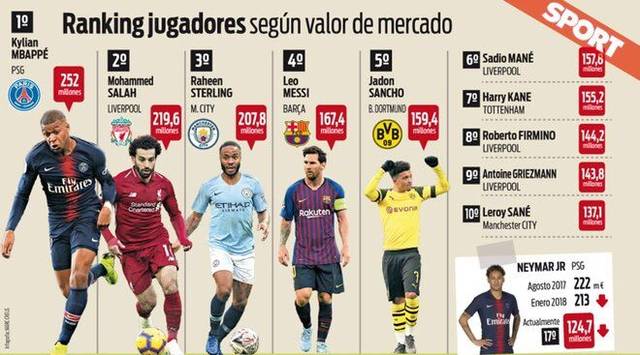 马特乌斯：我认为下赛季诺伊尔仍将是拜仁的首发门将（马特乌斯：下赛季拜仁首发门将依旧会是诺伊尔）