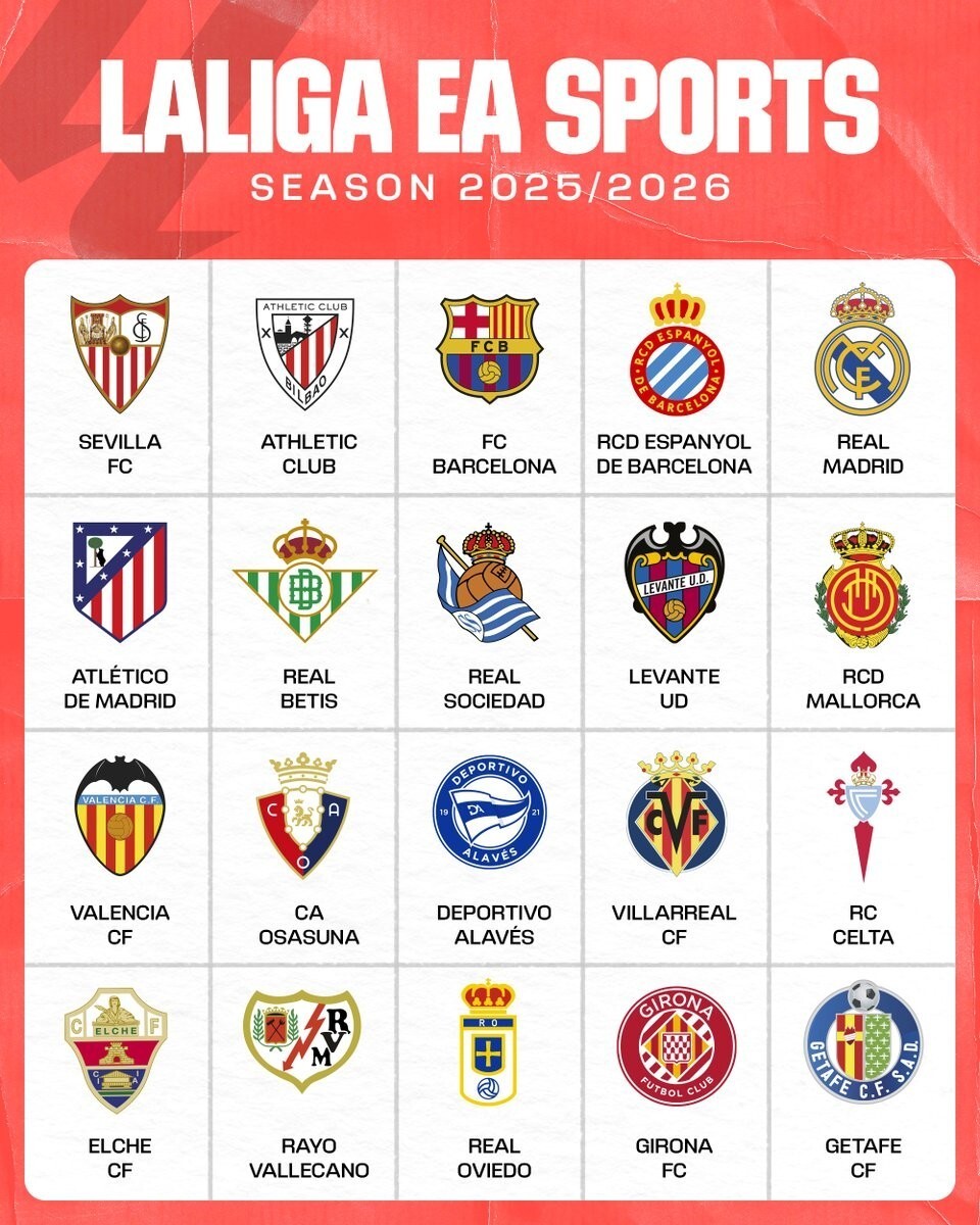 记者：曼联很乐观能成功签下谢什科，英力士已批准了这笔转会（记者称英力士已放行交易，曼联看好敲定谢什科）